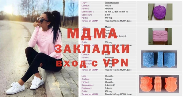 амф Каменногорск